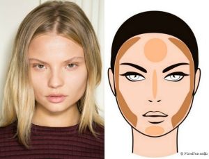 8993-en-los-rostros-triangulares-la-parte-de-680x0-2